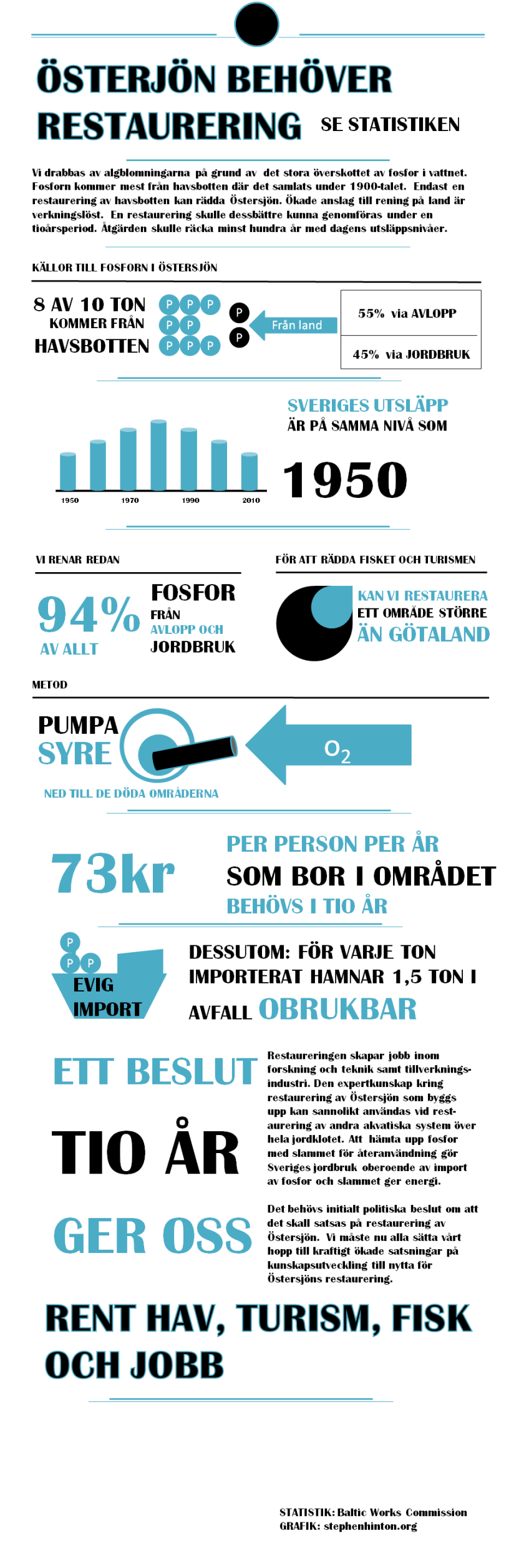 infographic4