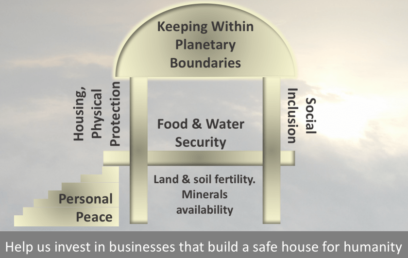 safehousequote-e1631657633489