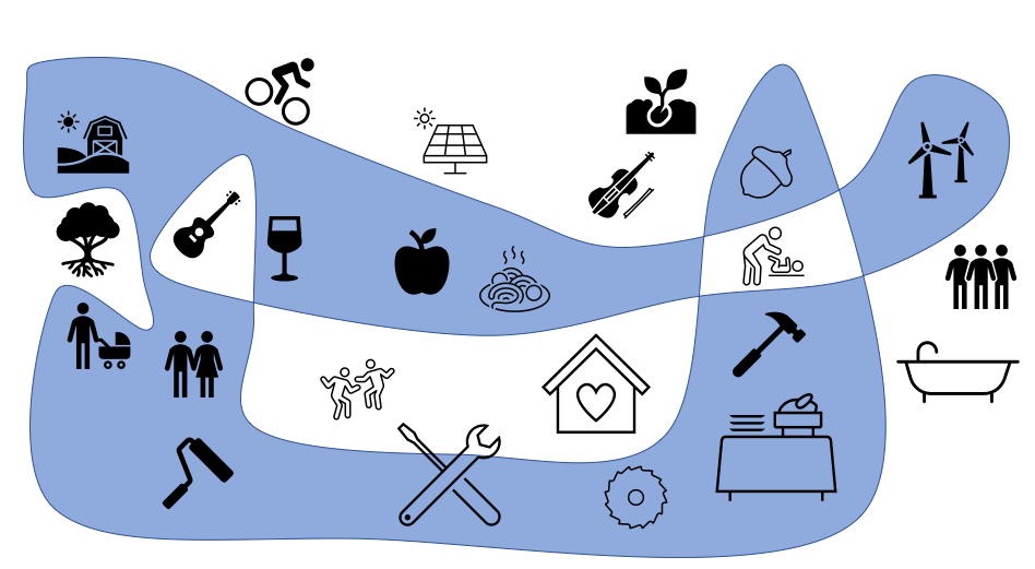 146 clubs use neighbour power to force businesses to be planet&nbsp;friendly